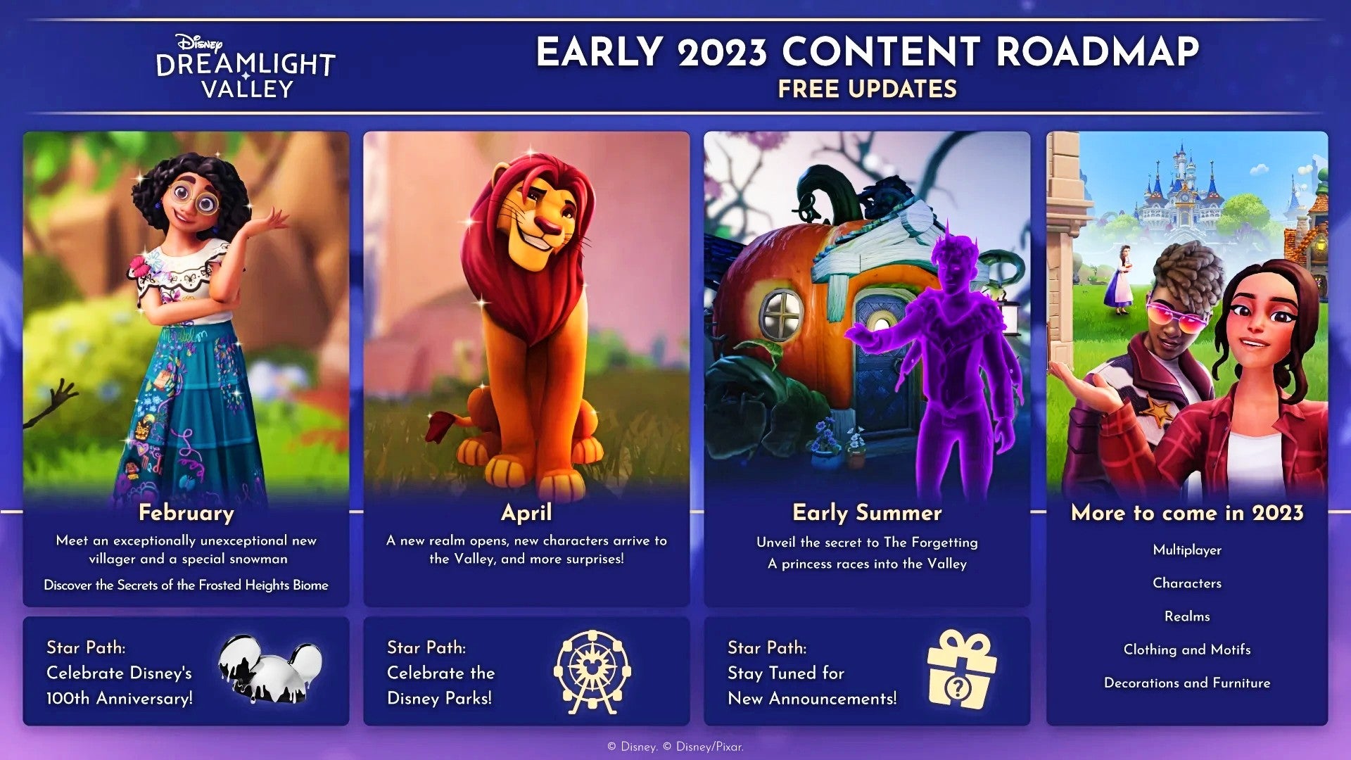 Disney Dreamlight Valley Roadmap für 2023 enthüllt großes FrozenUpdate mit Olaf Eurogamer.de